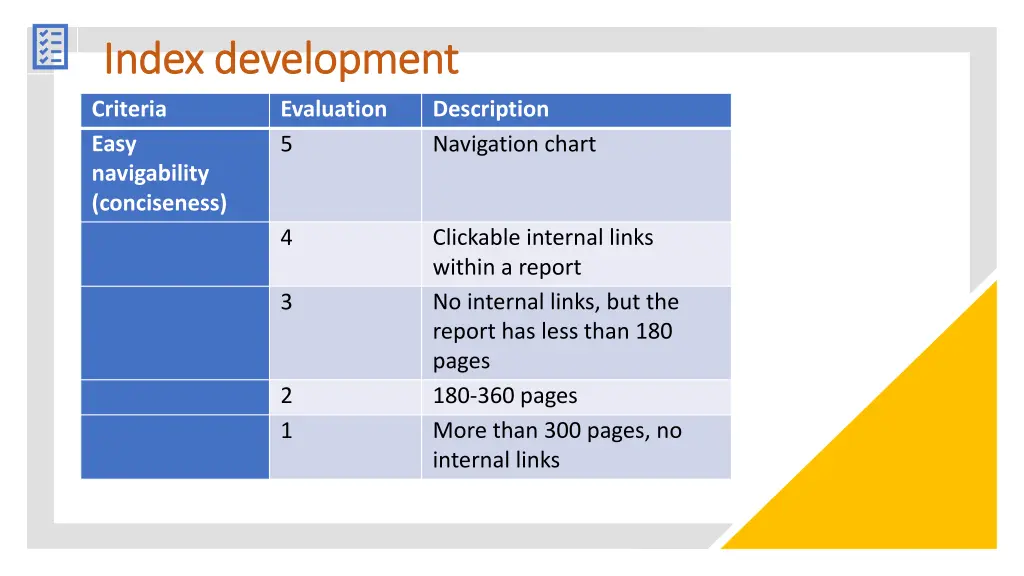 index development index development