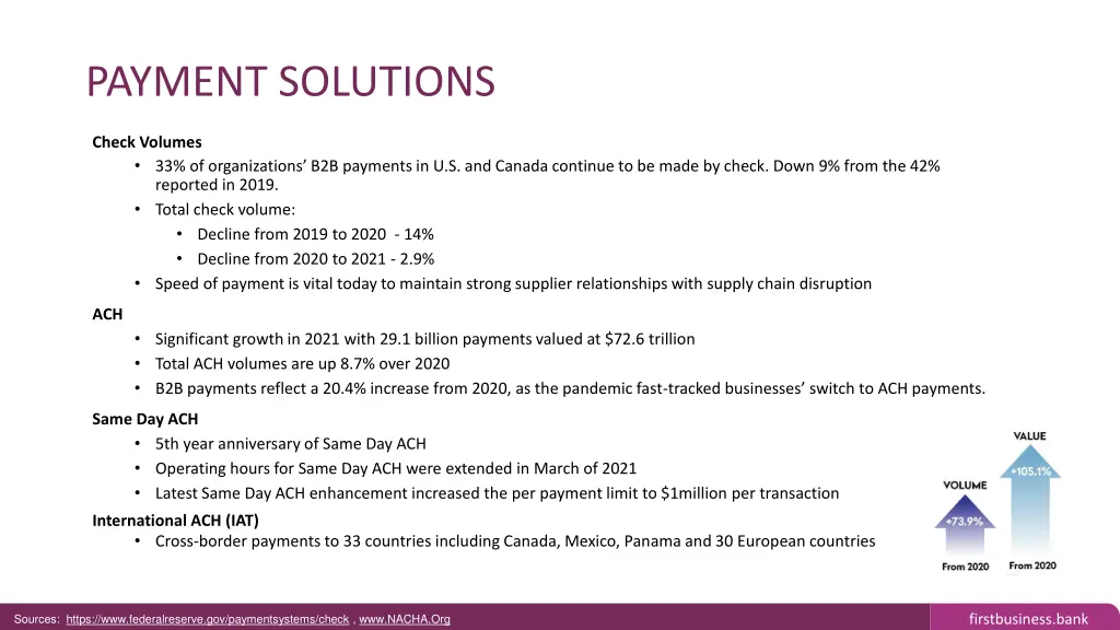 payment solutions