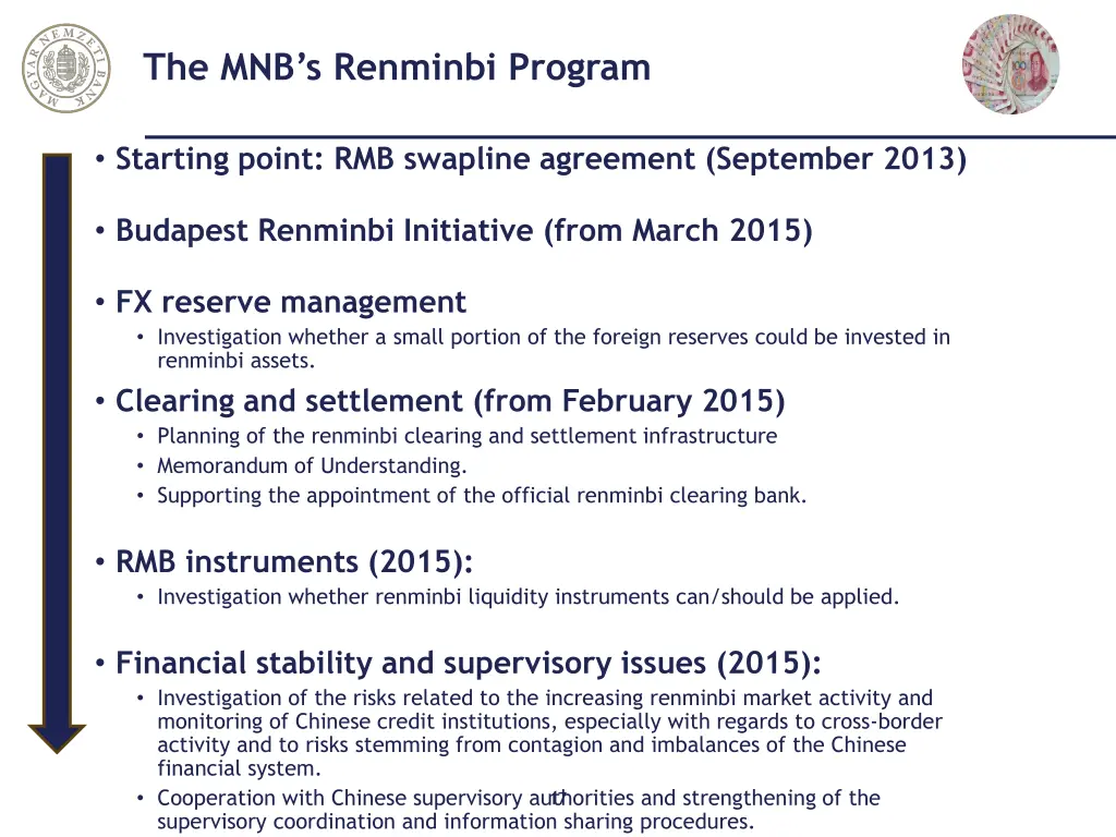 the mnb s renminbi program