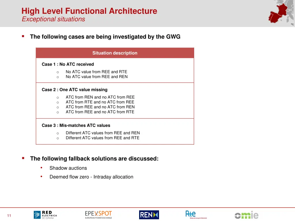 high level functional architecture exceptional