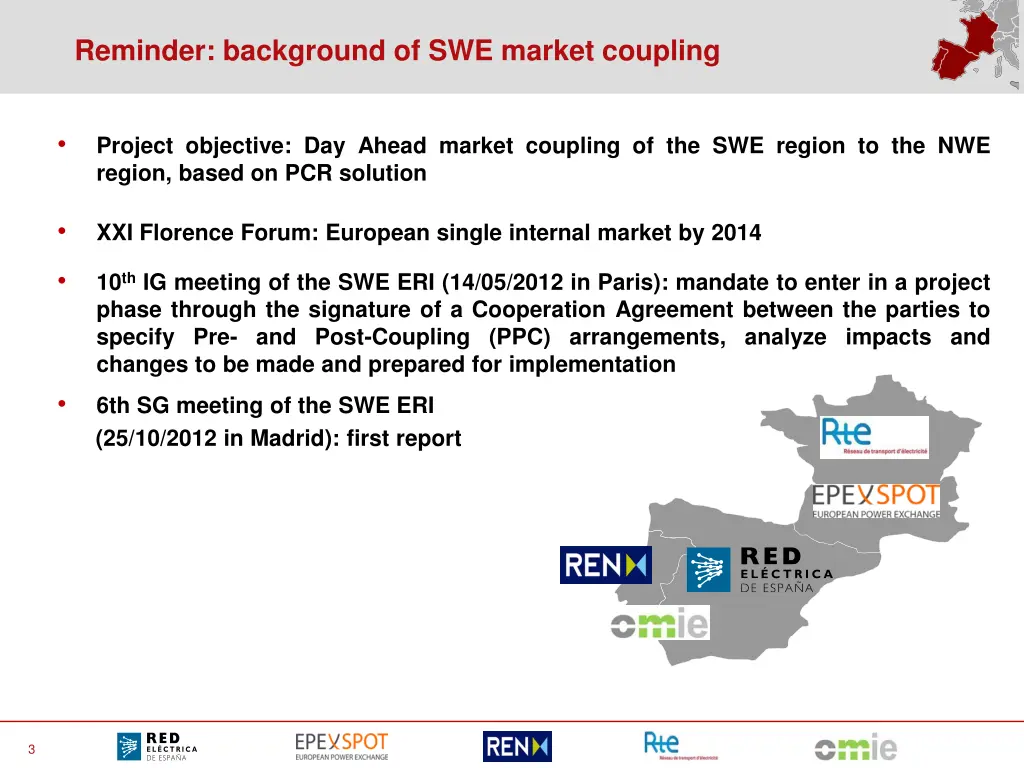 reminder background of swe market coupling