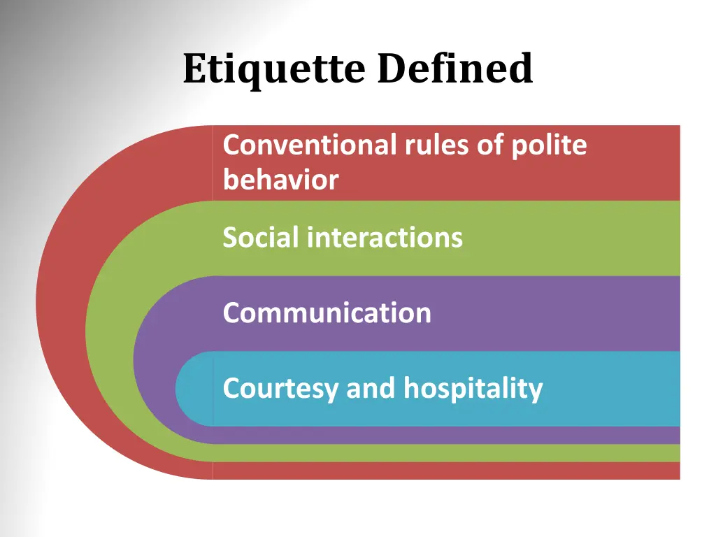 etiquette defined