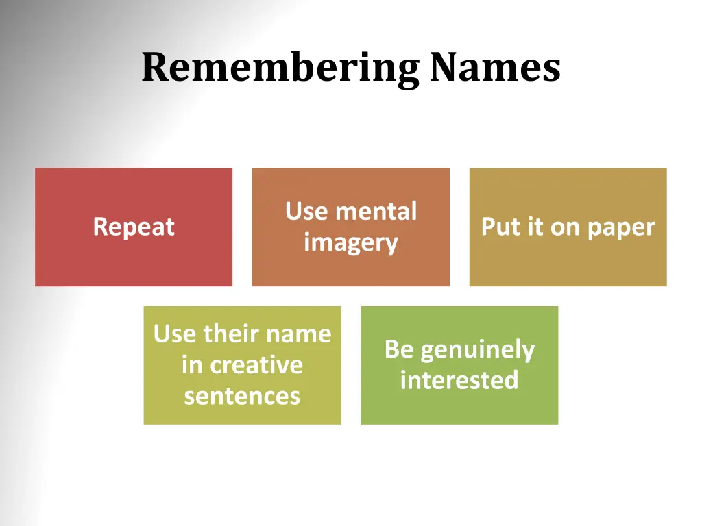 remembering names
