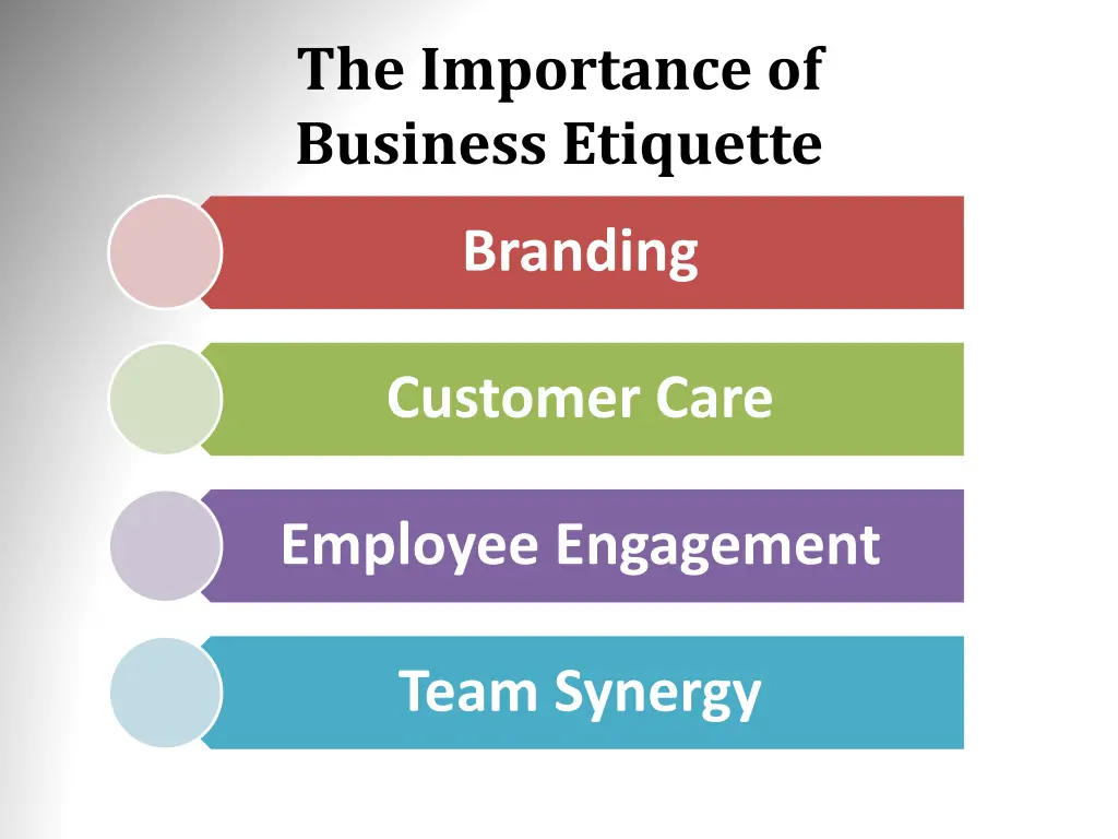 the importance of business etiquette