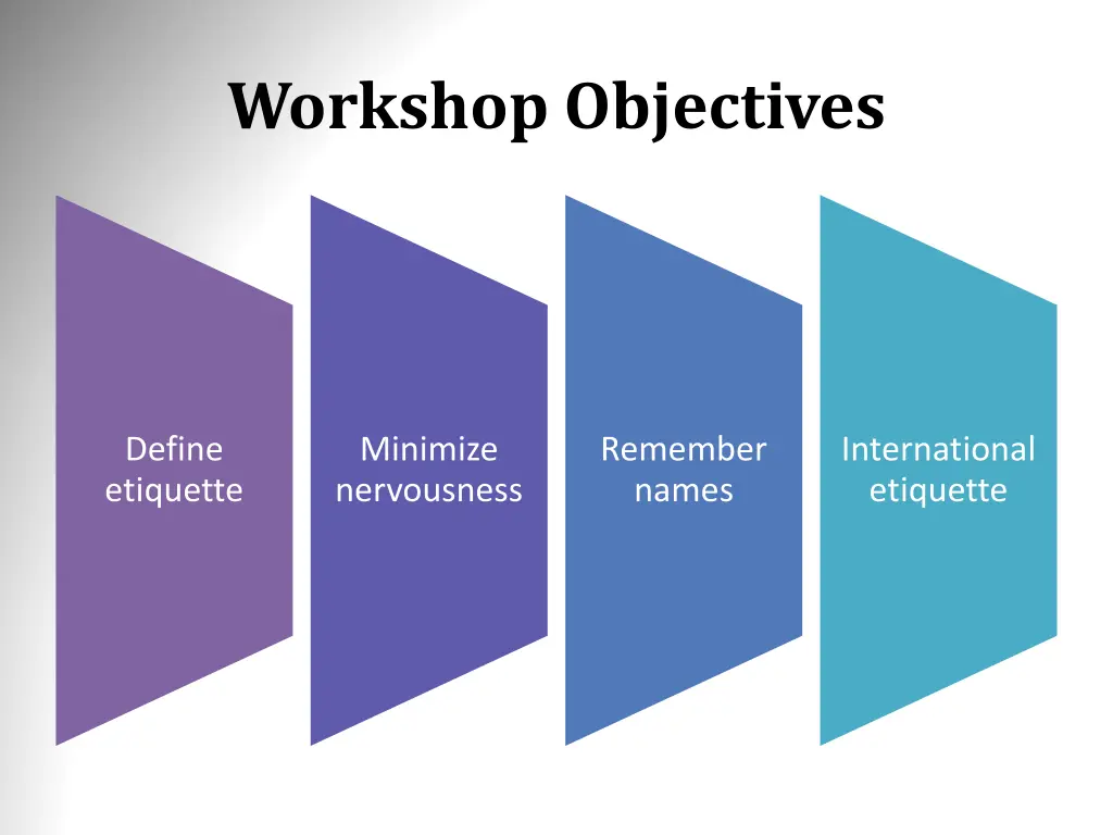 workshop objectives