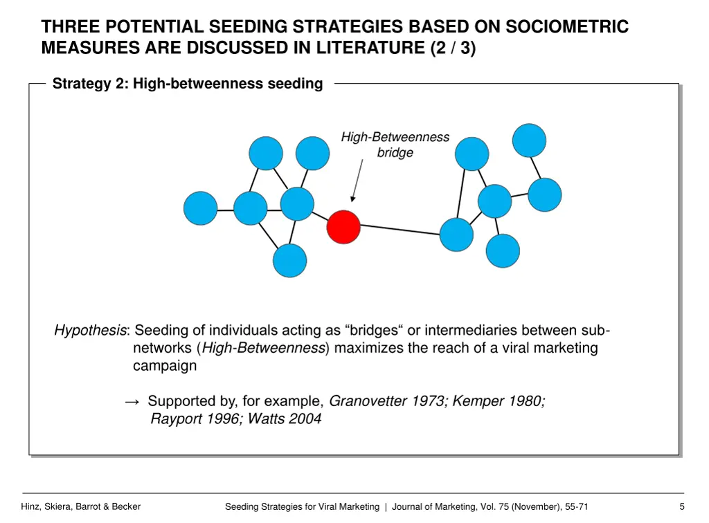 three potential seeding strategies based 1