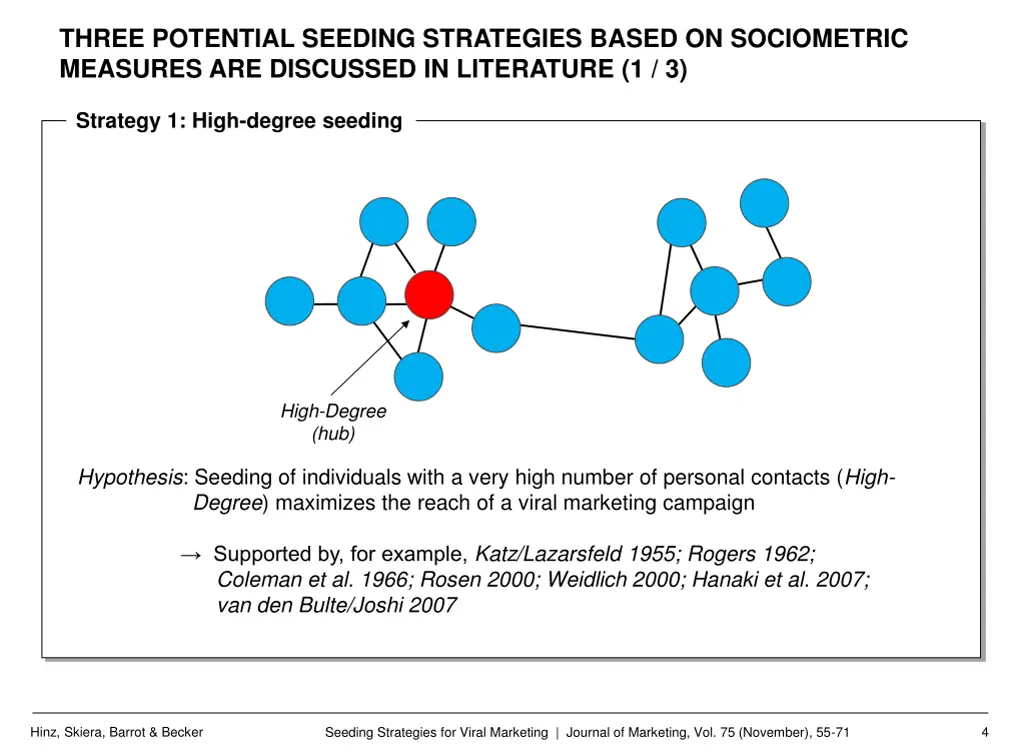 three potential seeding strategies based