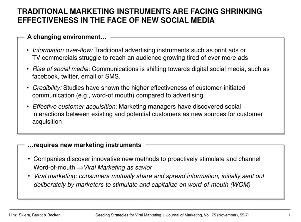 traditional marketing instruments are facing