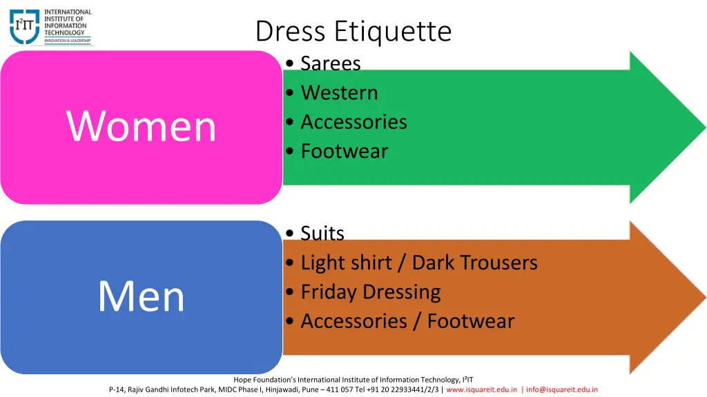 dress etiquette sarees western accessories