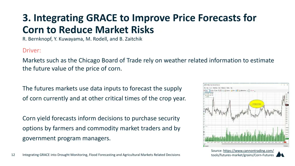 3 integrating grace to improve price forecasts