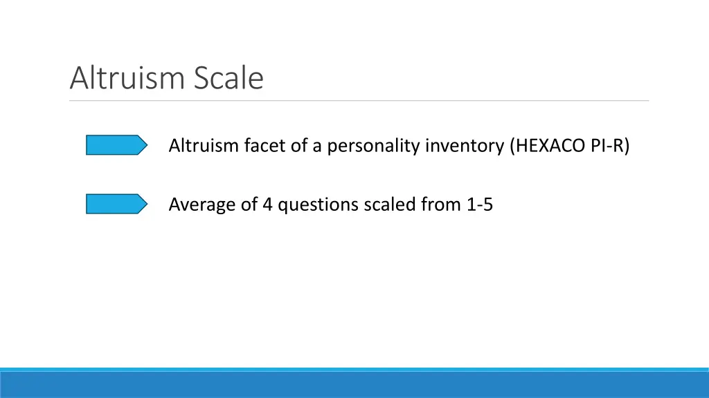 altruism scale