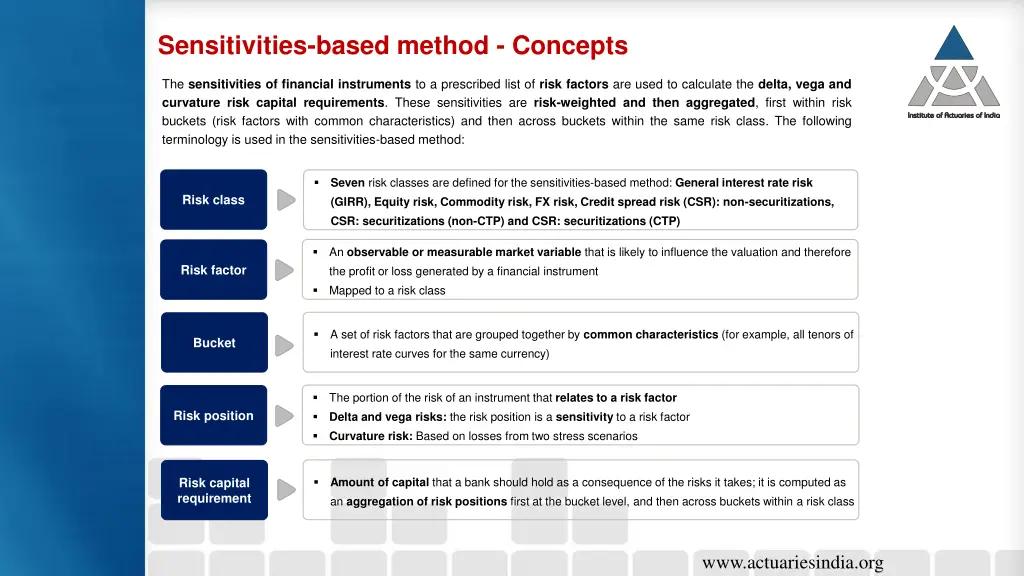 sensitivities based method concepts