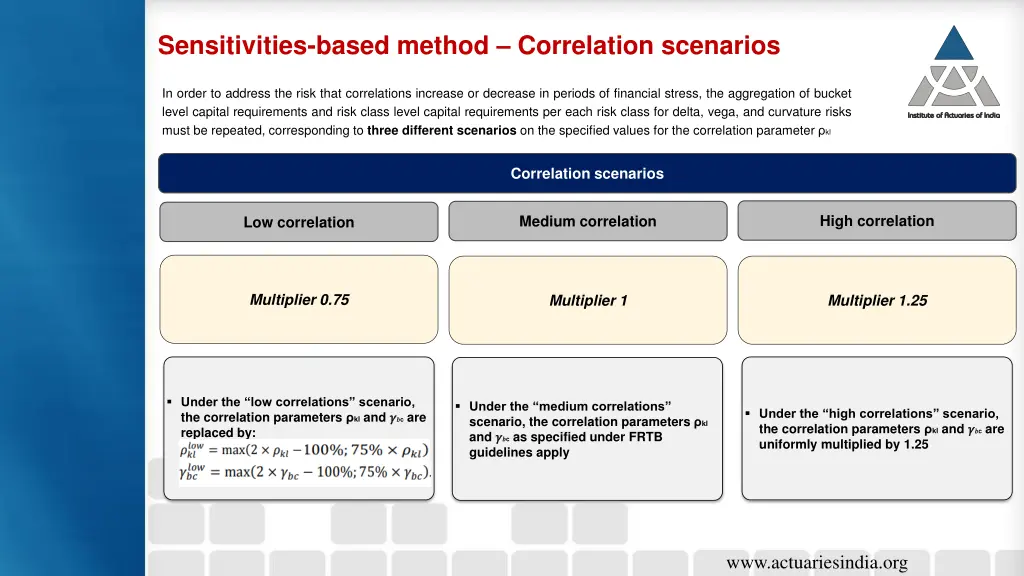 sensitivities based method correlation scenarios