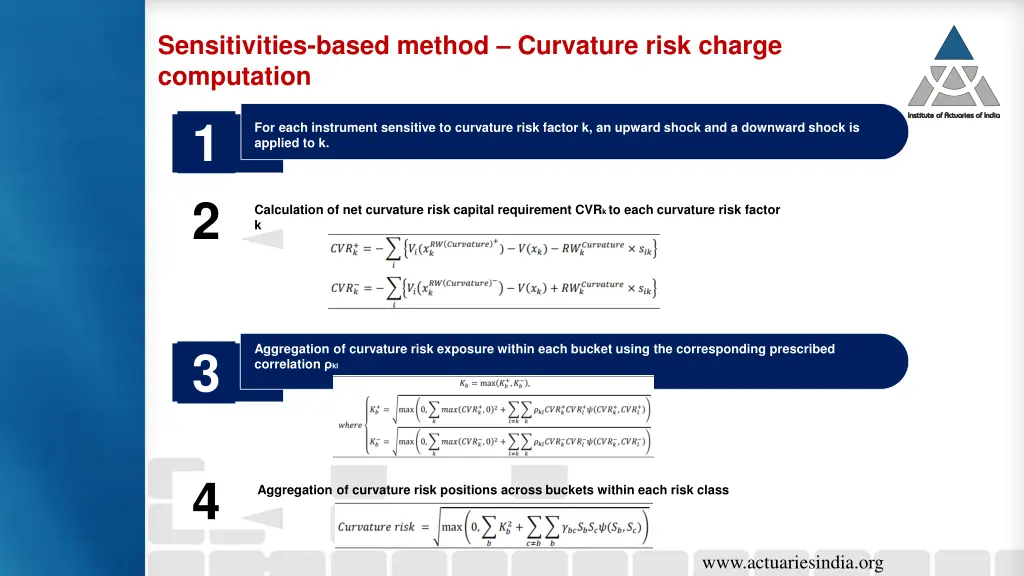 sensitivities based method curvature risk charge