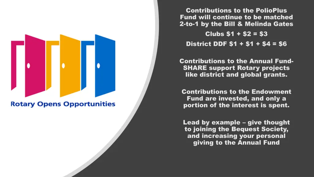 contributions to the polioplus fund will continue
