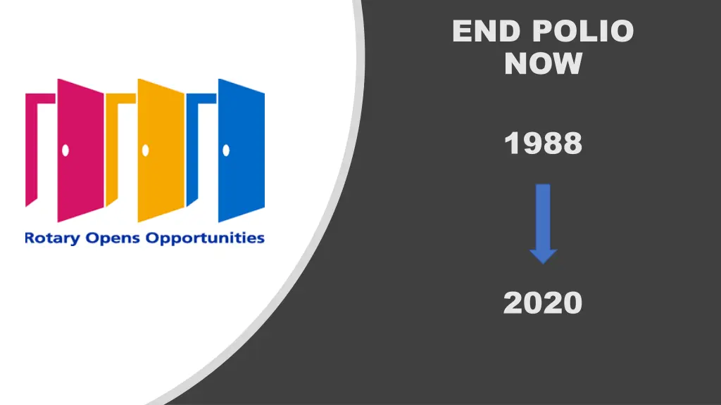 end polio now