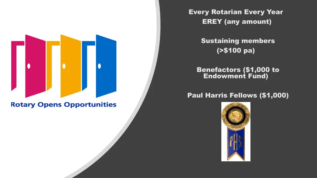 every rotarian every year erey any amount