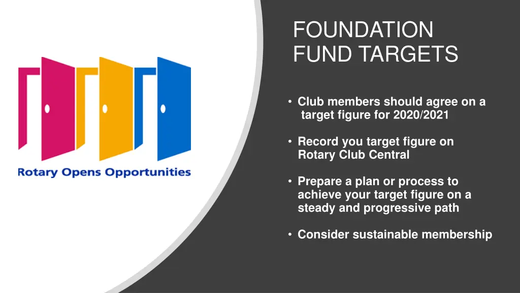 foundation fund targets