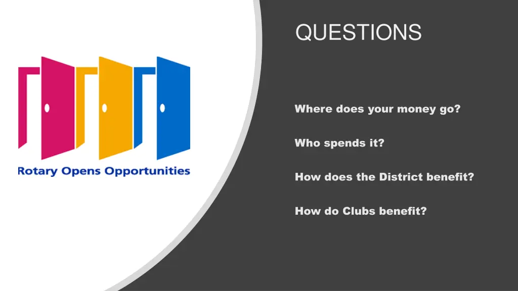 questions