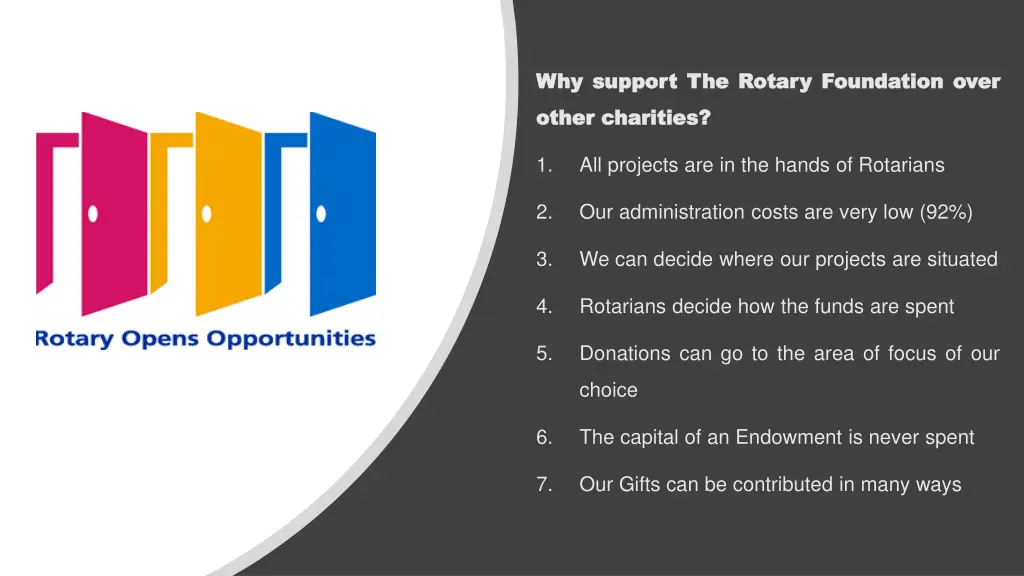why why support support the other other charities