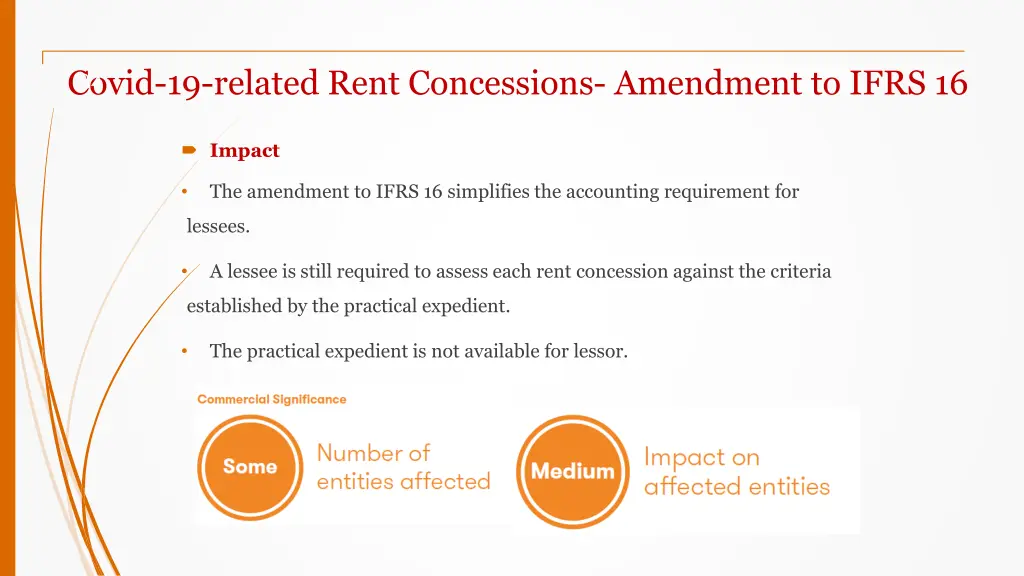 covid 19 related rent concessions amendment 16