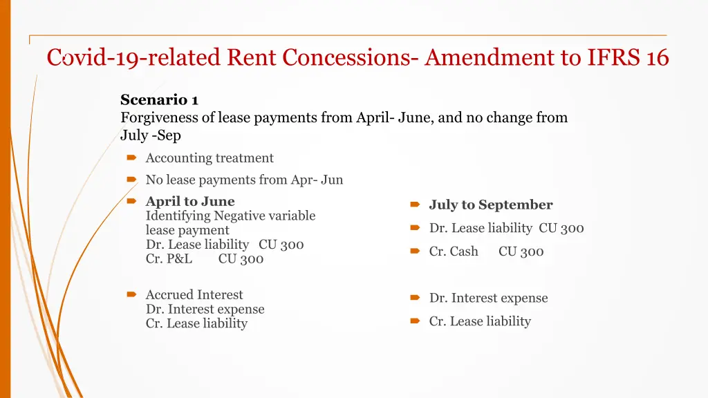 covid 19 related rent concessions amendment 5