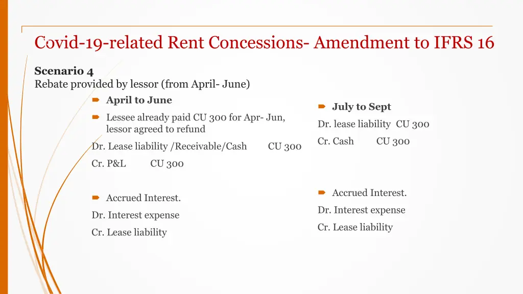 covid 19 related rent concessions amendment 7