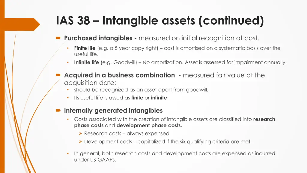 ias 38 intangible assets continued