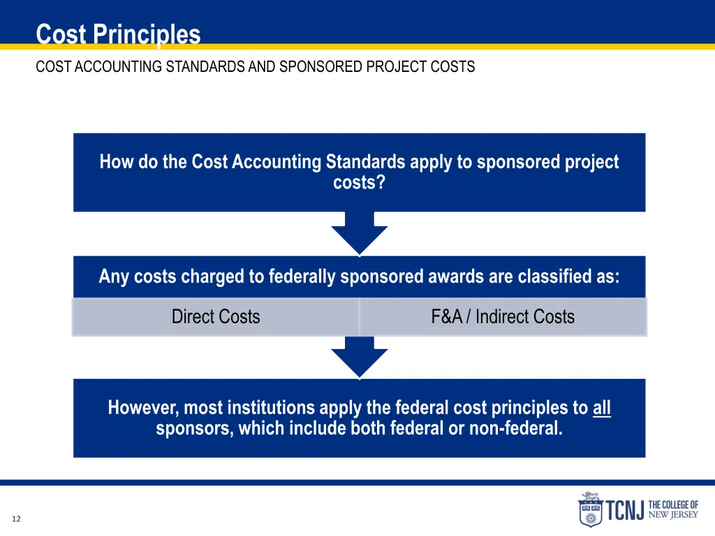 cost principles cost accounting standards