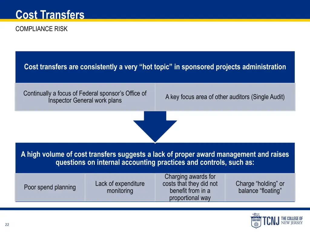 cost transfers 3