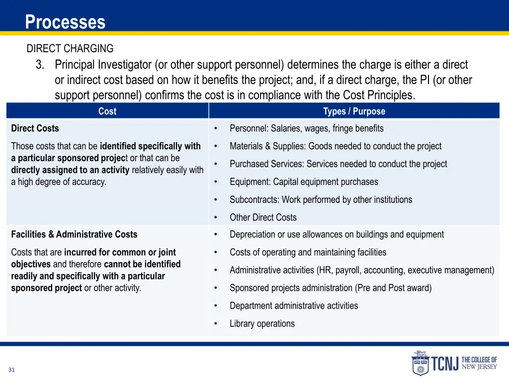 processes 4