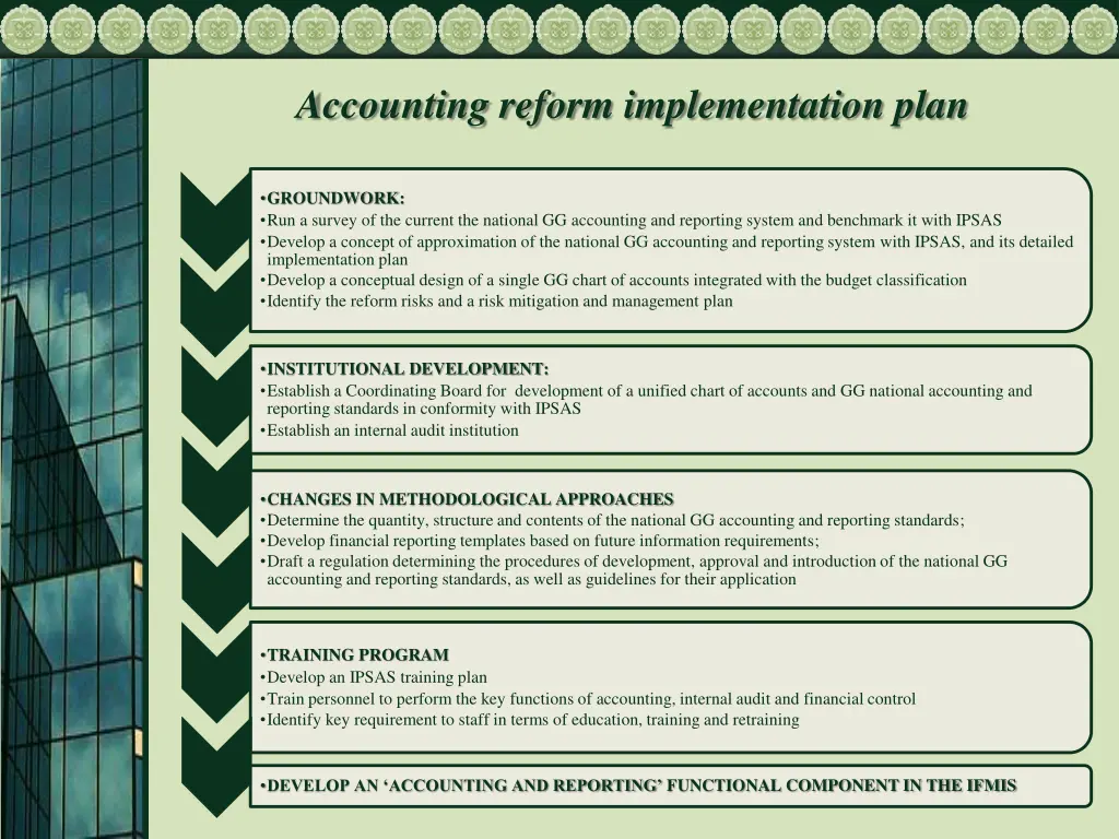 accounting reform implementation plan