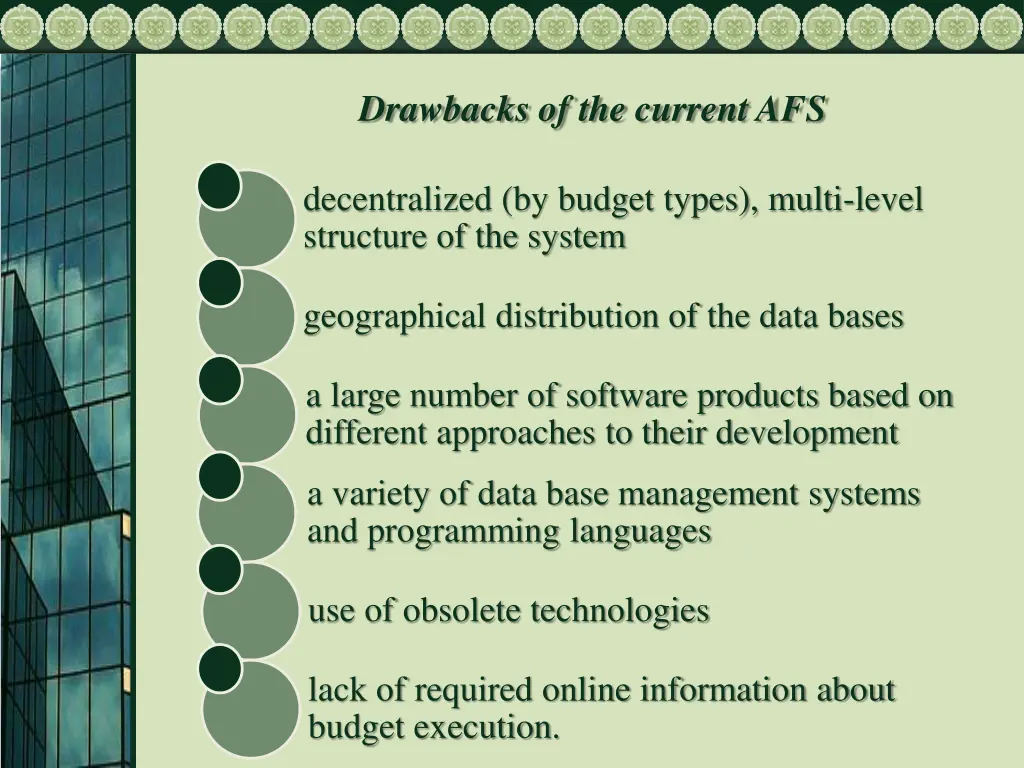 drawbacks of the current afs