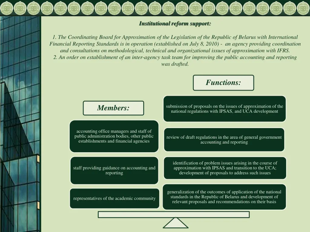 institutional reform support