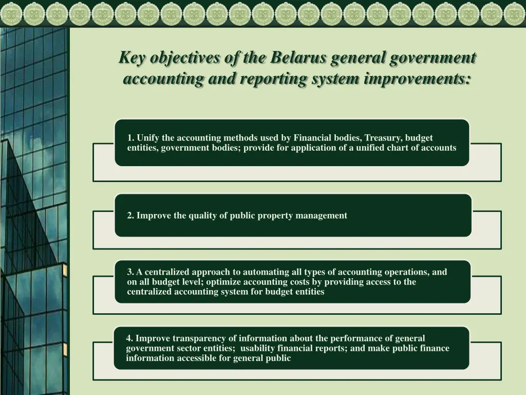 key objectives of the belarus general government
