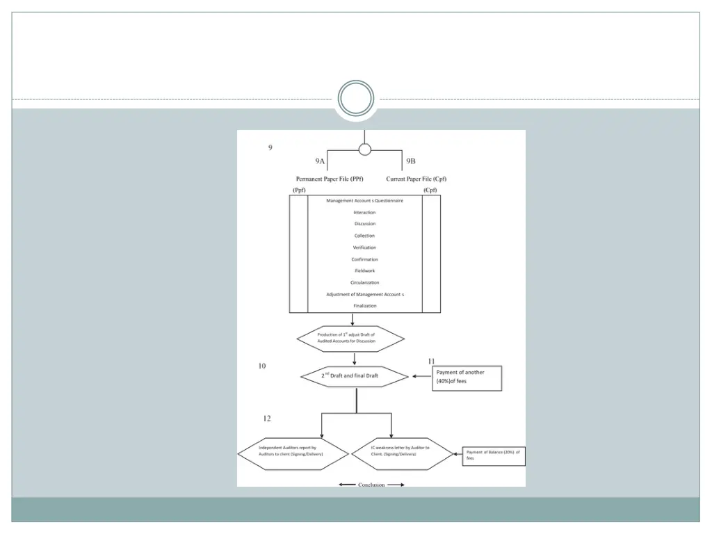 slide26