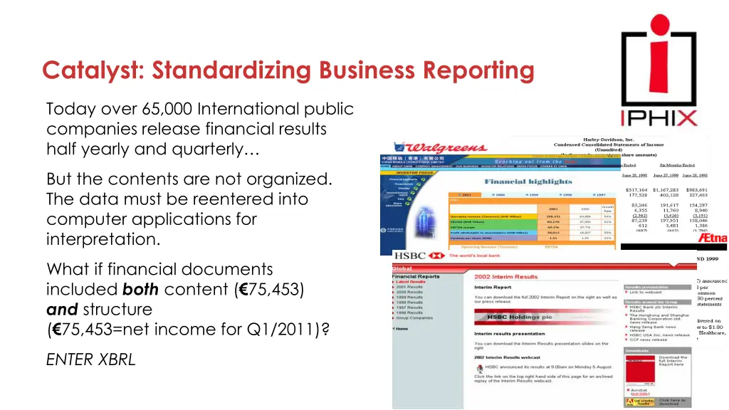 catalyst standardizing business reporting