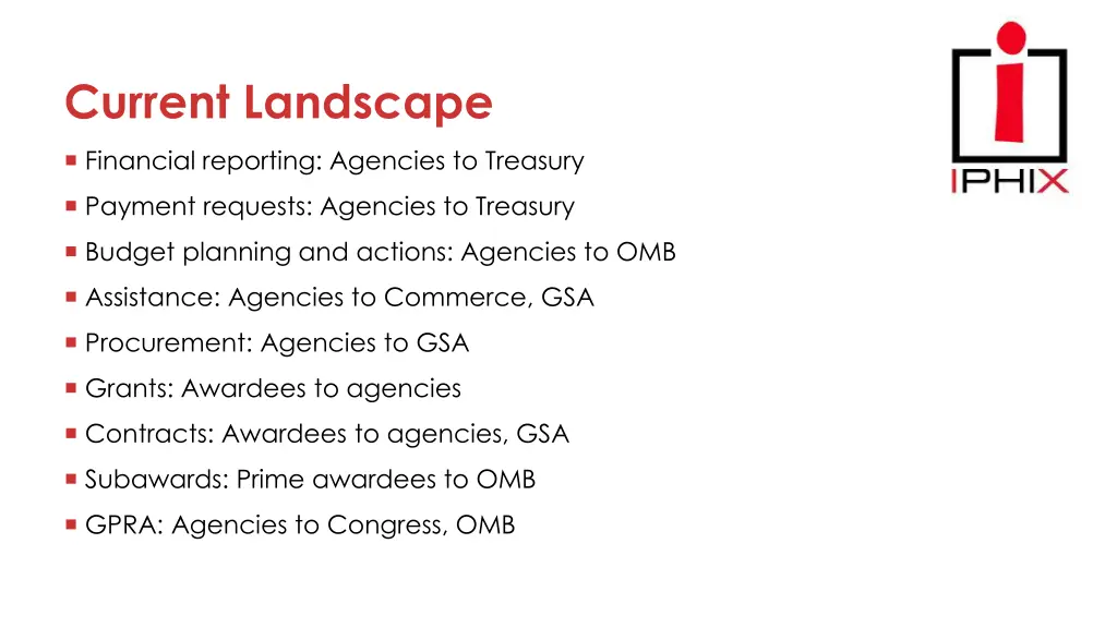 current landscape