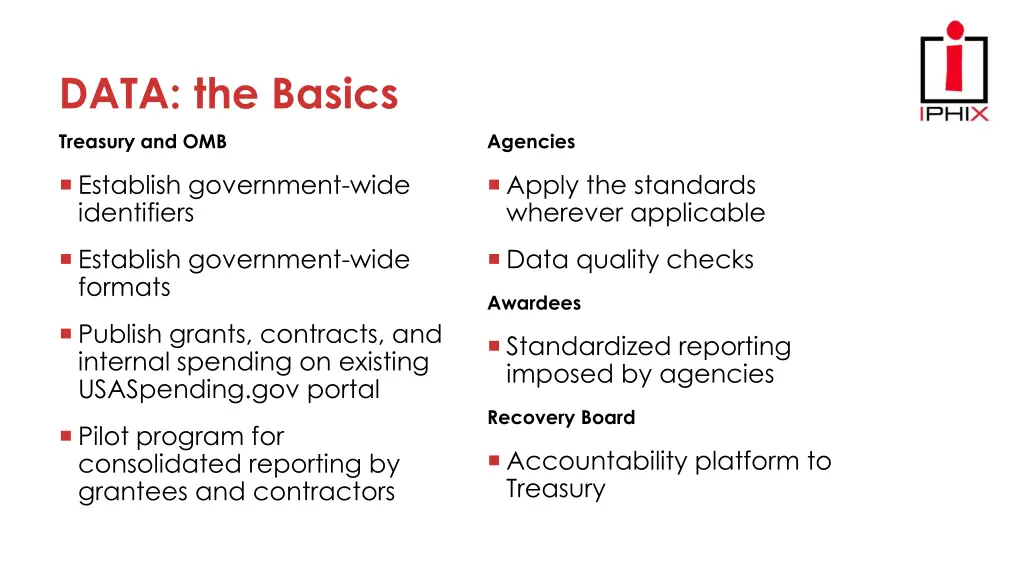 data the basics