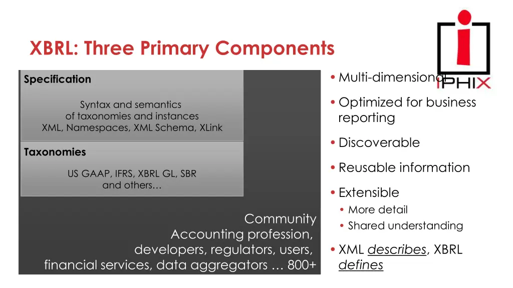 xbrl three primary components