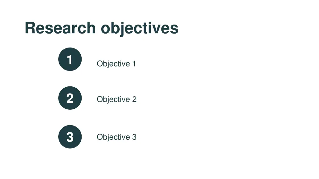 research objectives