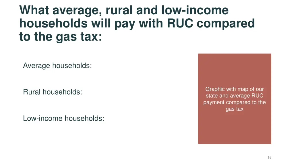 what average rural and low income households will