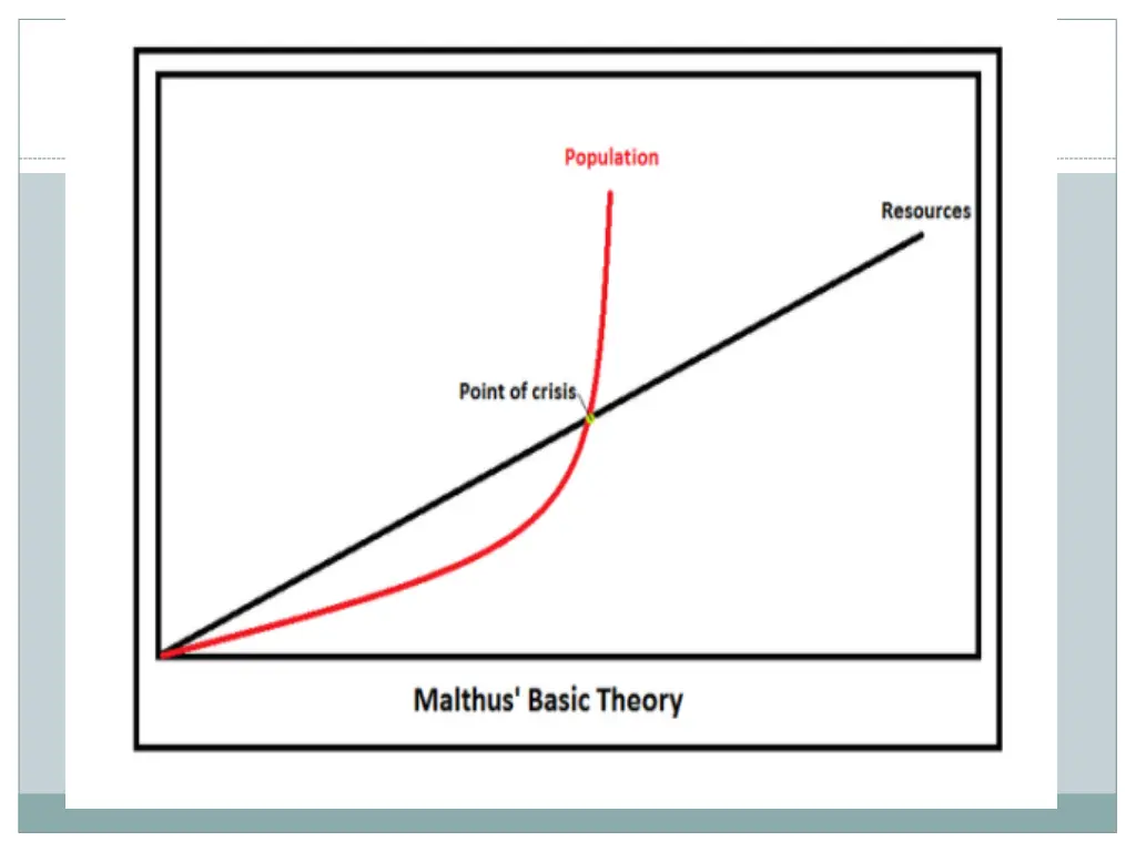 slide3