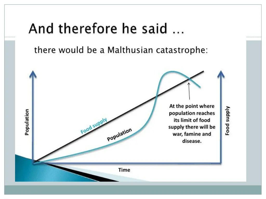 slide5