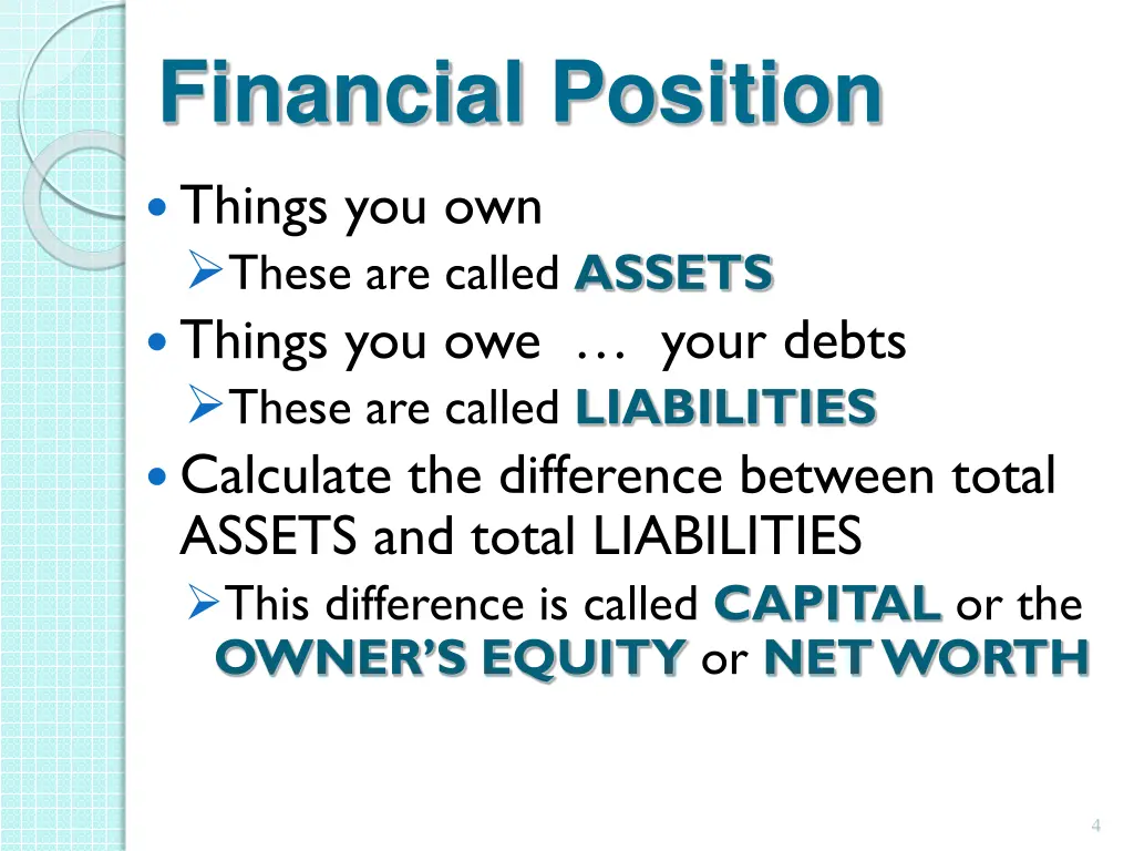 financial position 1