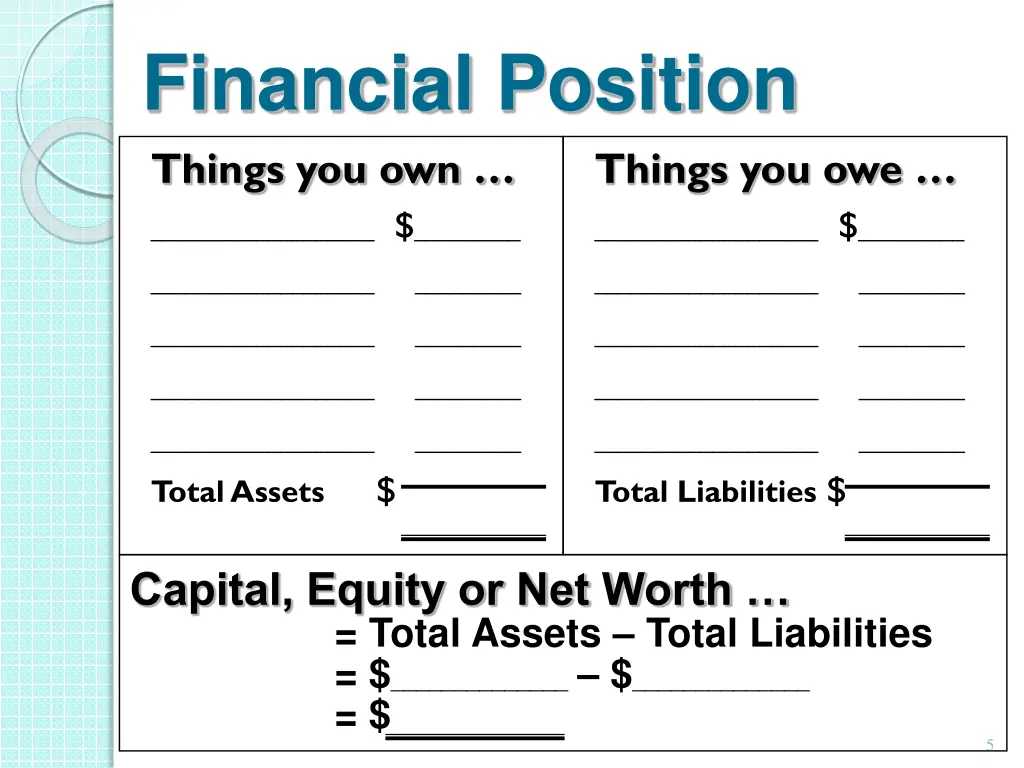financial position things you own total assets
