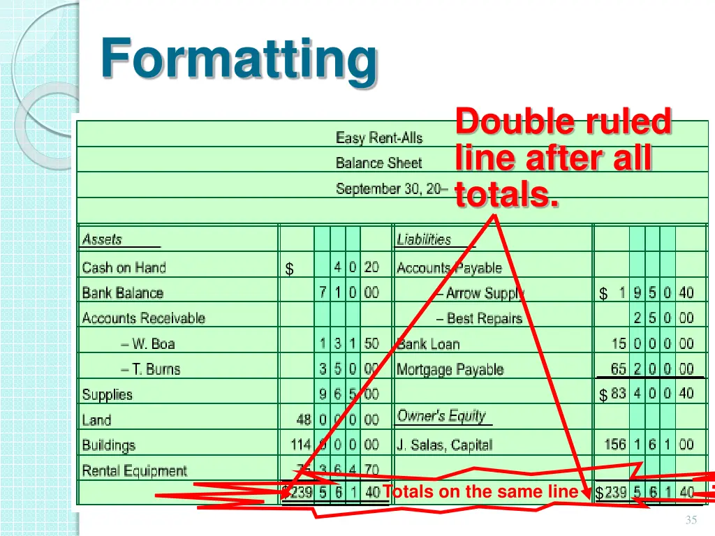 formatting 1