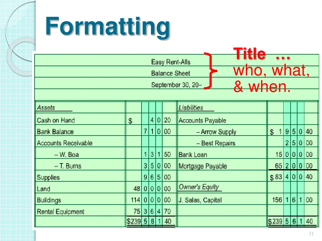formatting