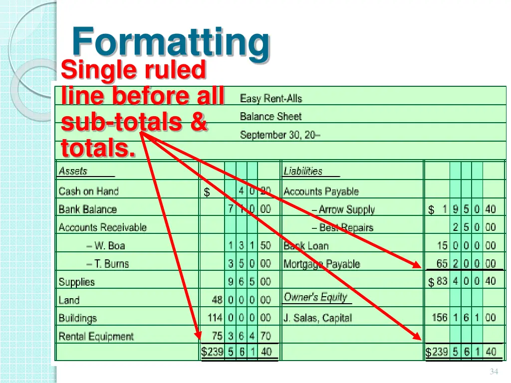 formatting single ruled line before