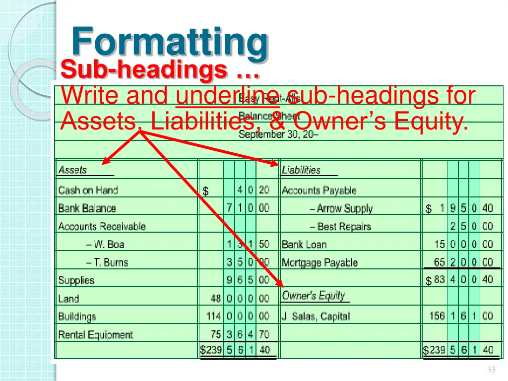 formatting sub headings write and underline